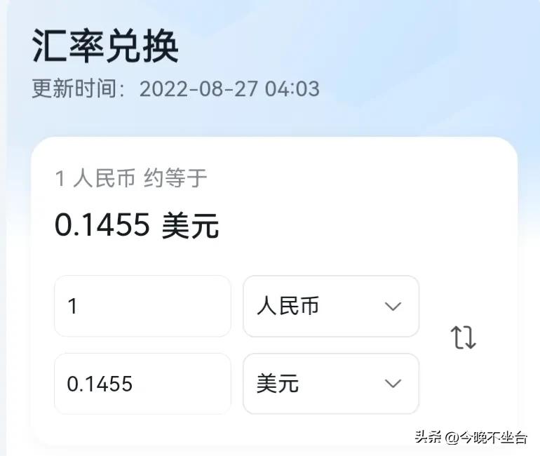 配资评分