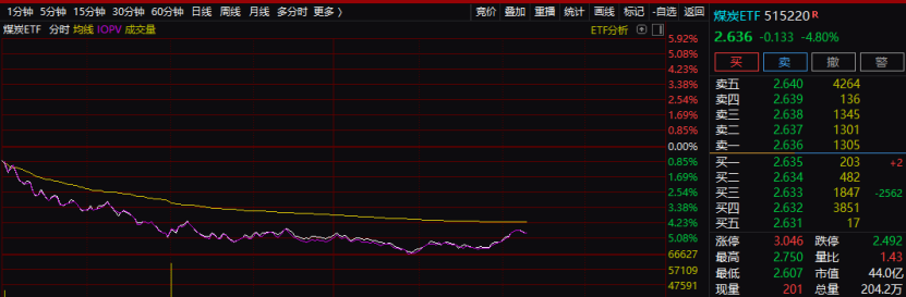 杠杆配资公司