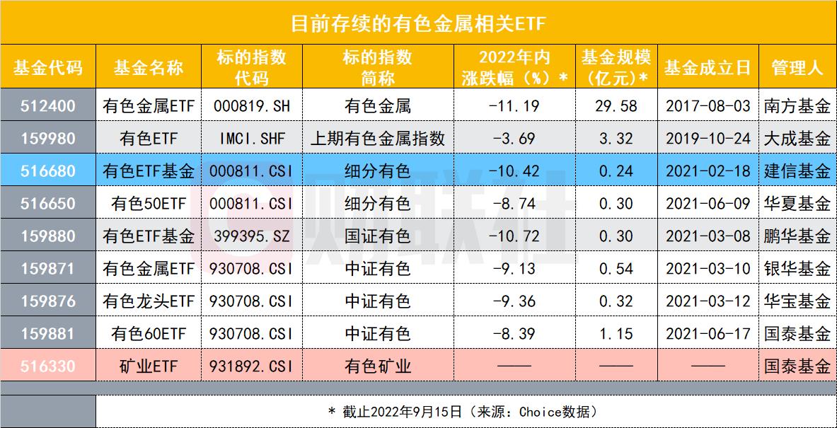 配资平台排名