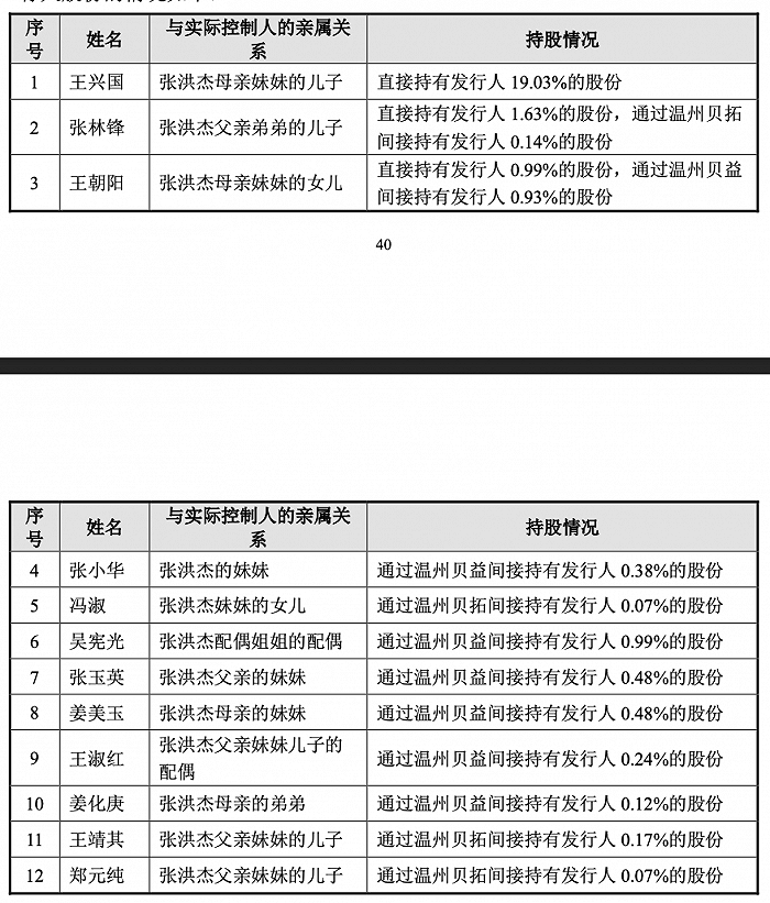 安全配资官网app