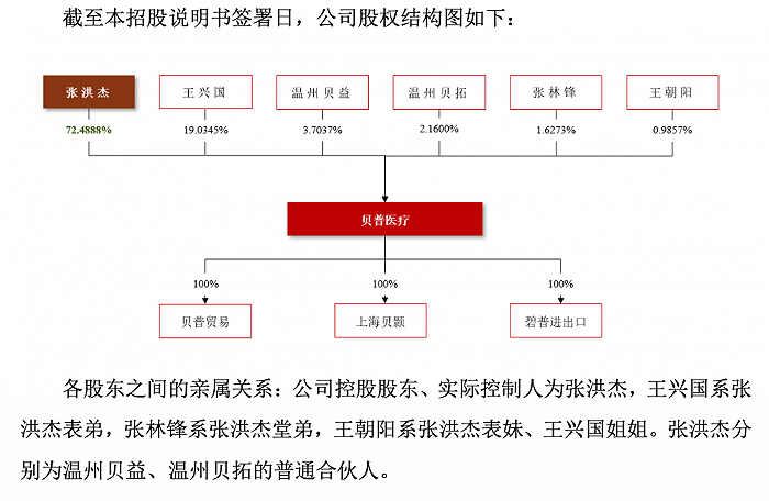 安全配资官网app