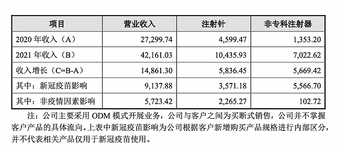 安全配资官网app