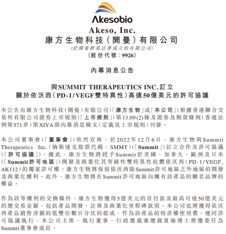 50亿美元买AK112的Summit 是什么来头？