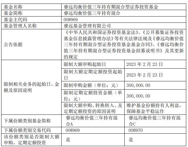 兔年传统行业或迎估值和盈利修复