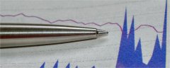 股票配资开户信息网站:股票收益互换的特点是什么