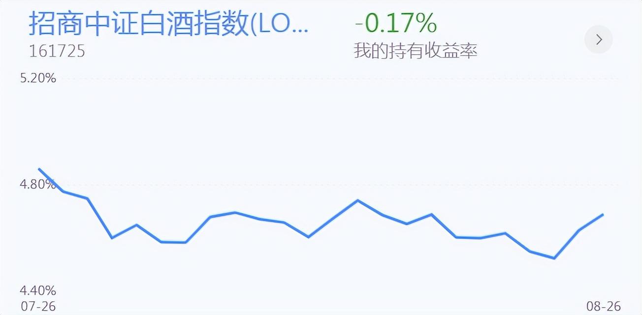 炒股配资开户