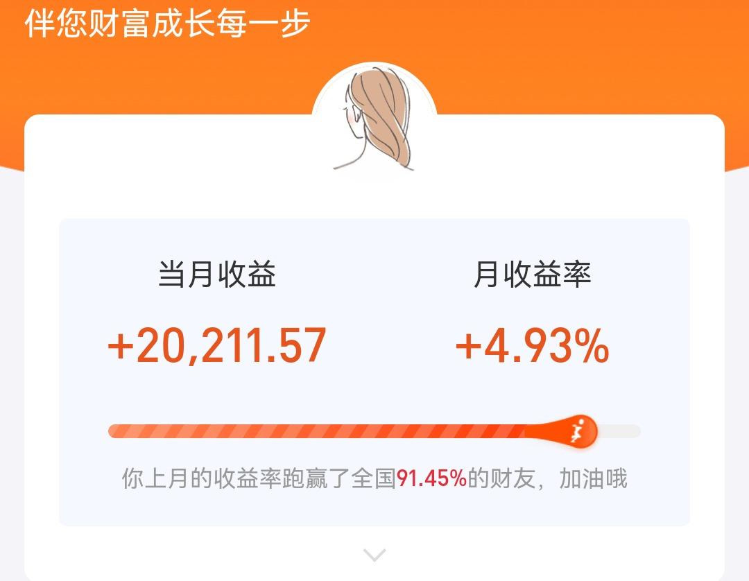 炒股配资开户