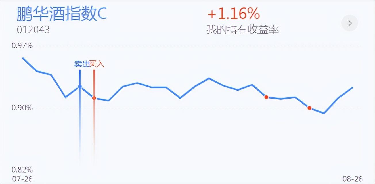炒股配资开户