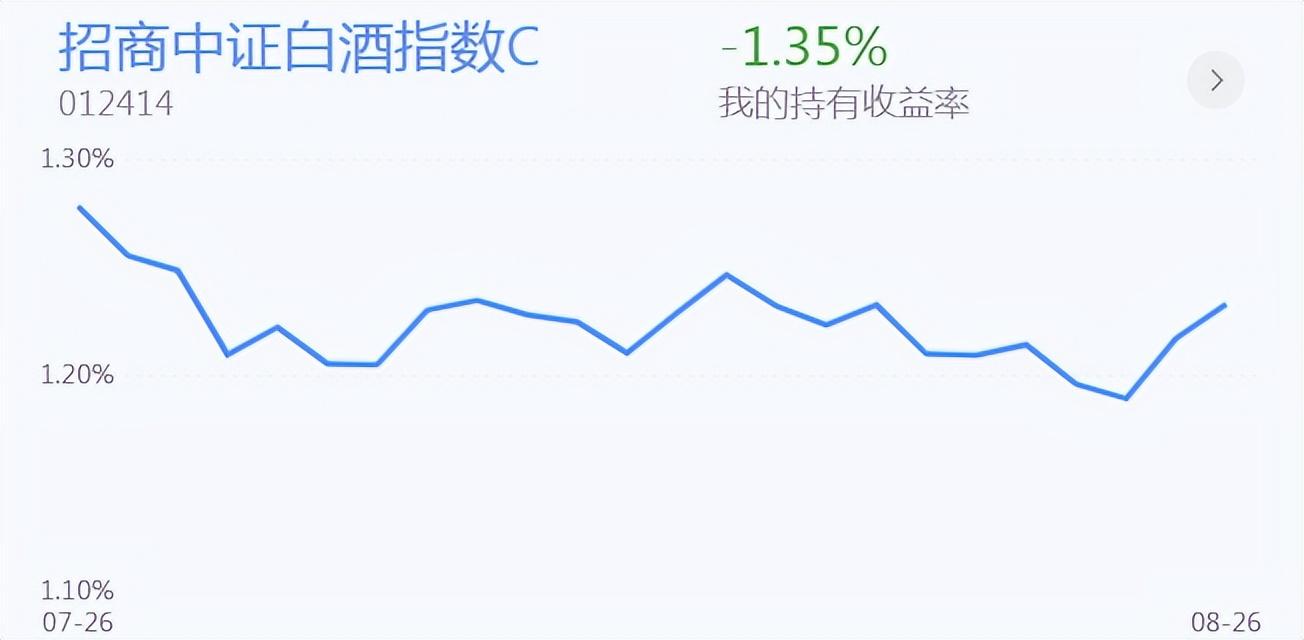 炒股配资开户