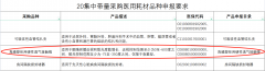 {实盘配资公司}爱尔眼科欧普康视闪崩OK镜集采影响几何？