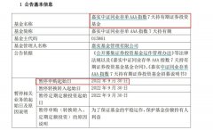 {炒股配资平台}这类基金'十一'前卡点限购 释放什么信号？注意这一指标激增