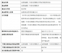 股票配资诉讼|什么情况？赵诣首只基金开放1天便暂停申购仅凭一只股票就赚一