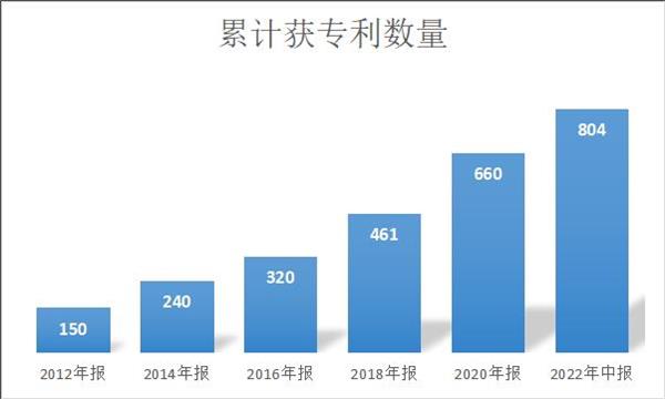 股票配资操盘技巧