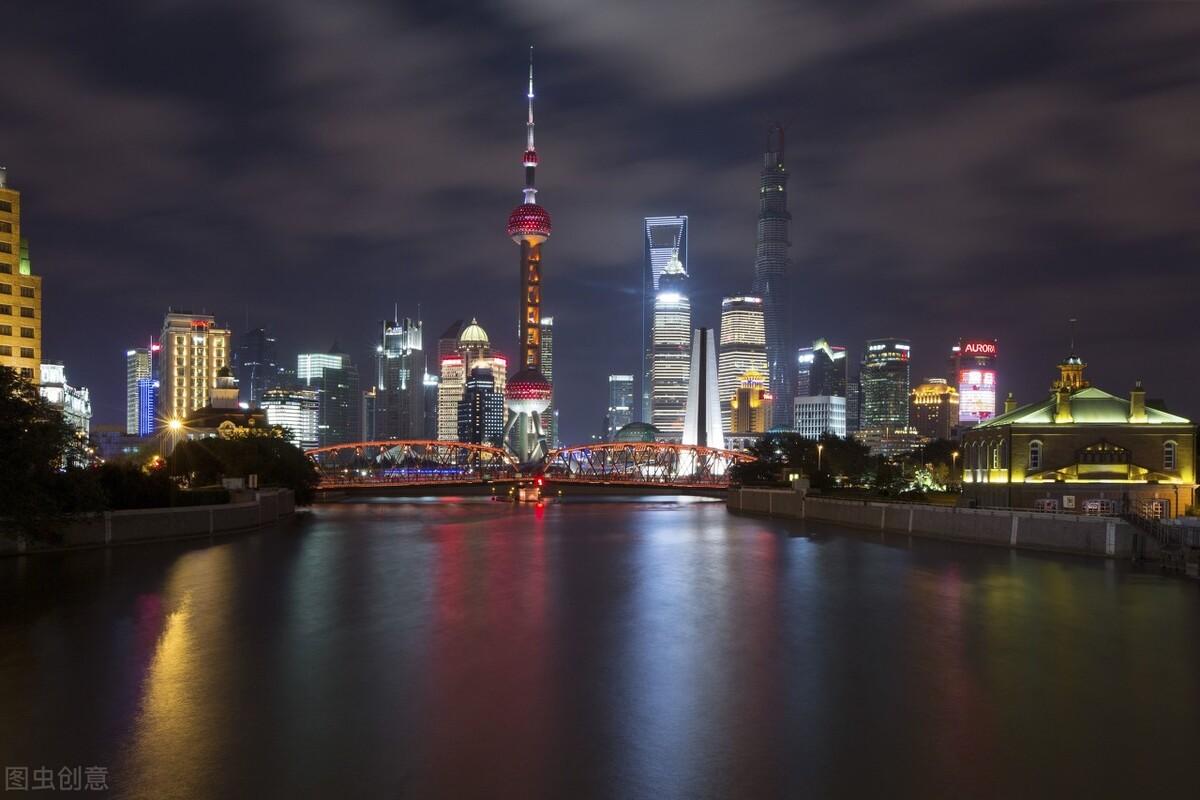 配资流程