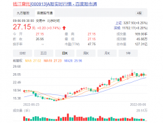 国内股票配资:摩托车复兴了？取代嘉陵 钱江市值3个月翻2倍 李书福赌对了