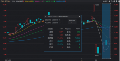 [正规配资合同]又一储能支线起热度北交所新股获30cm长阳 铅炭电池重回视野 技术有望催化降本优势