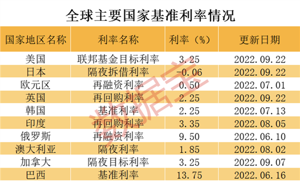 免费配资下载