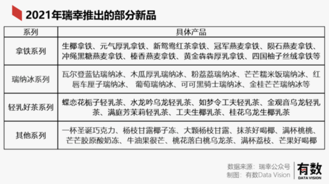 网上配资申请