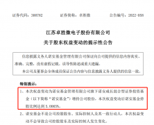 配资期货手续费:活久见蔡嵩松高调举牌芯片龙头靠流量自救？