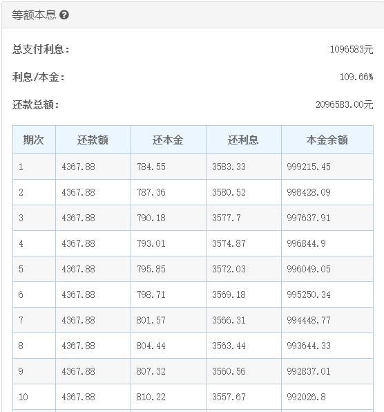网上股票配资模式