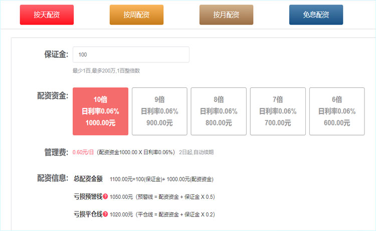 数字化转型能否提振赛富时Q1业绩？