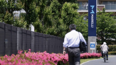股票配资网十大排名:KKR计划进军日本市场 主要原因系日元汇率达32年来最低点