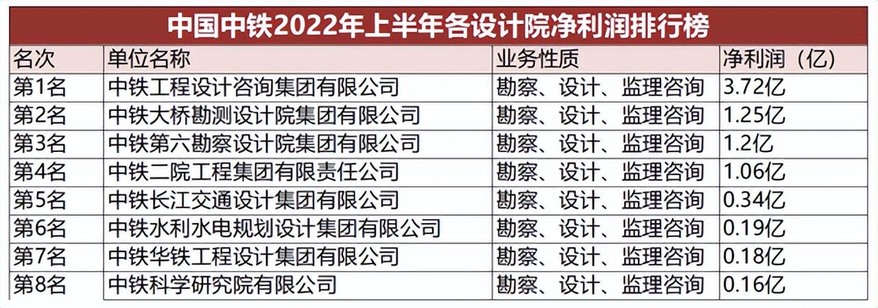 中长线配资炒股