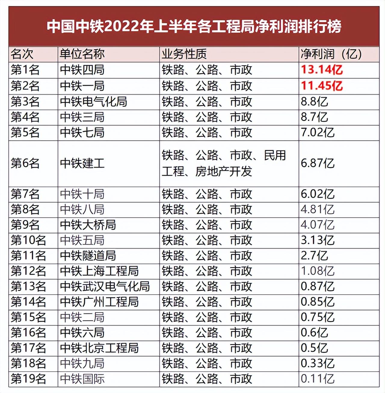 中长线配资炒股