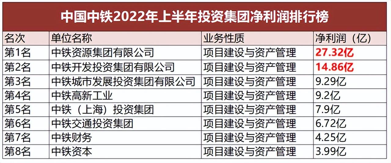 中长线配资炒股