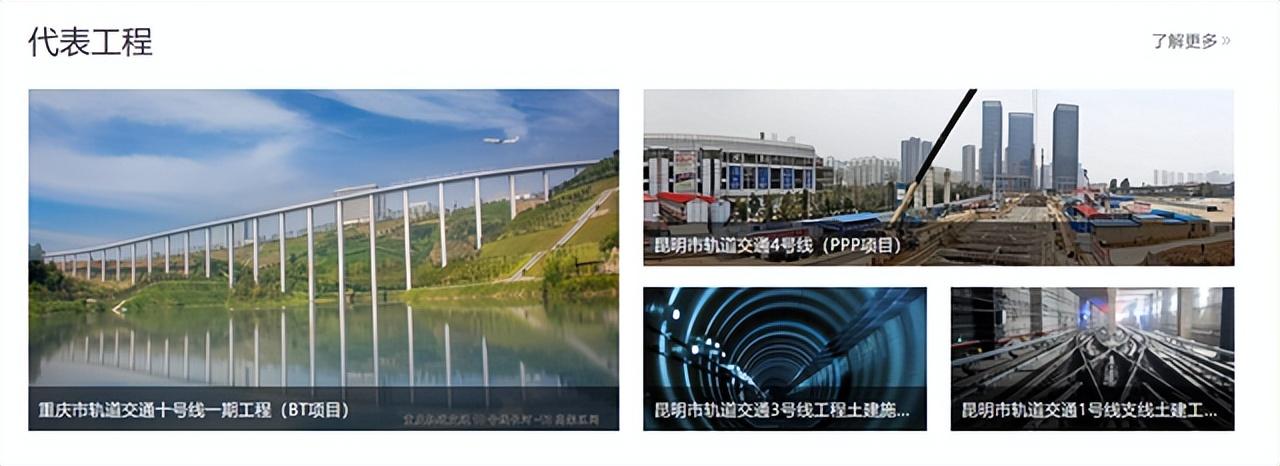 中长线配资炒股