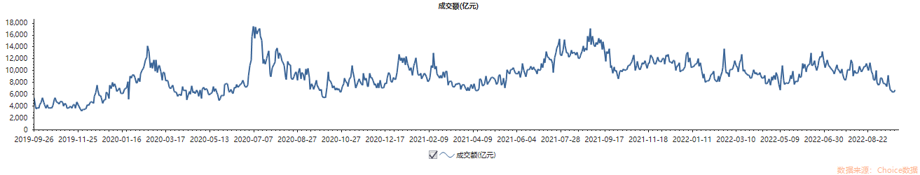 过节持股还是持币？今年机构口径很统一 可以这样薅羊毛