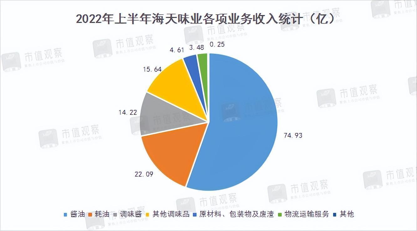 小额资金配资