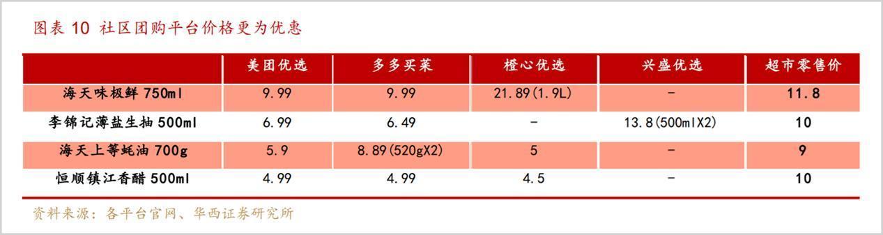 小额资金配资