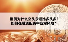 期货为什么空头永远比多头多？如何在融资配资中应对风险？