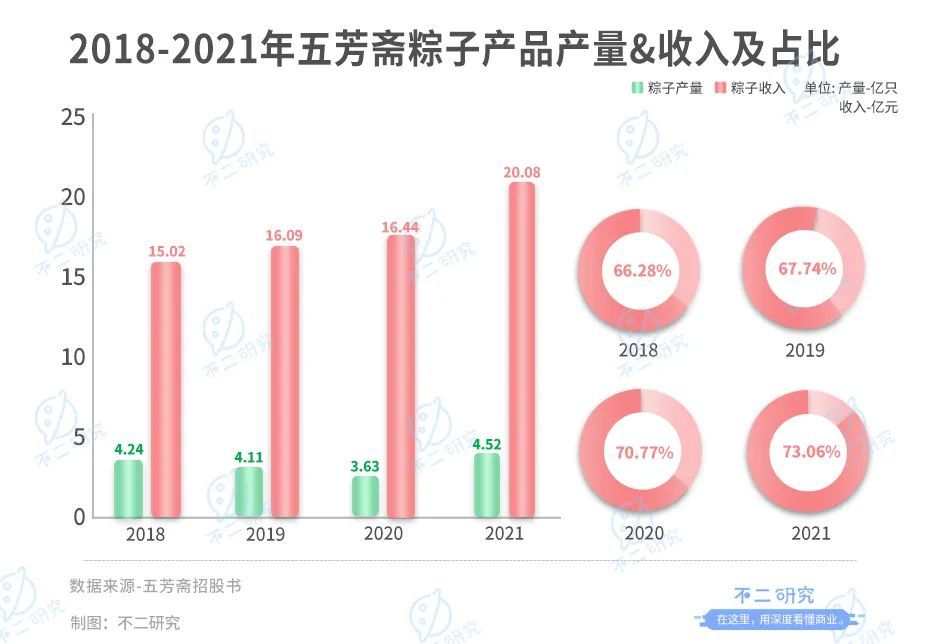 正规股票配资平台