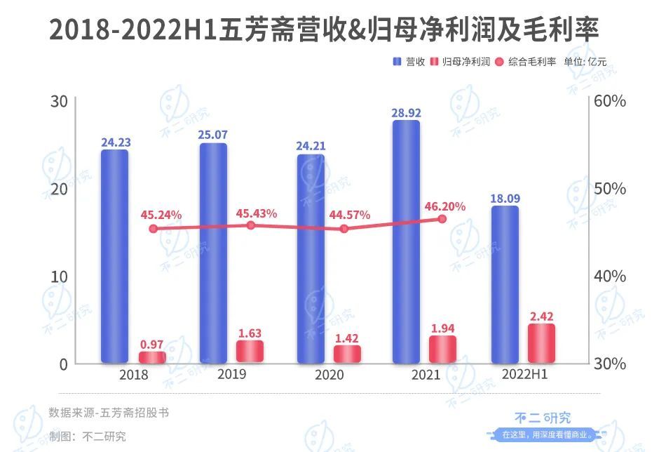 正规股票配资平台
