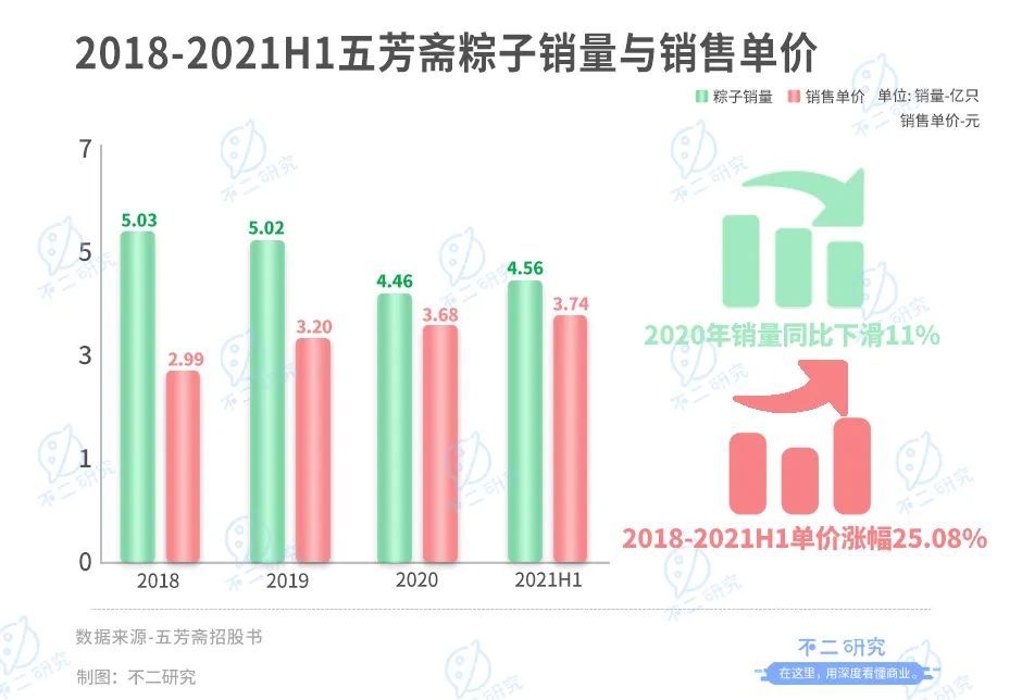 正规股票配资平台