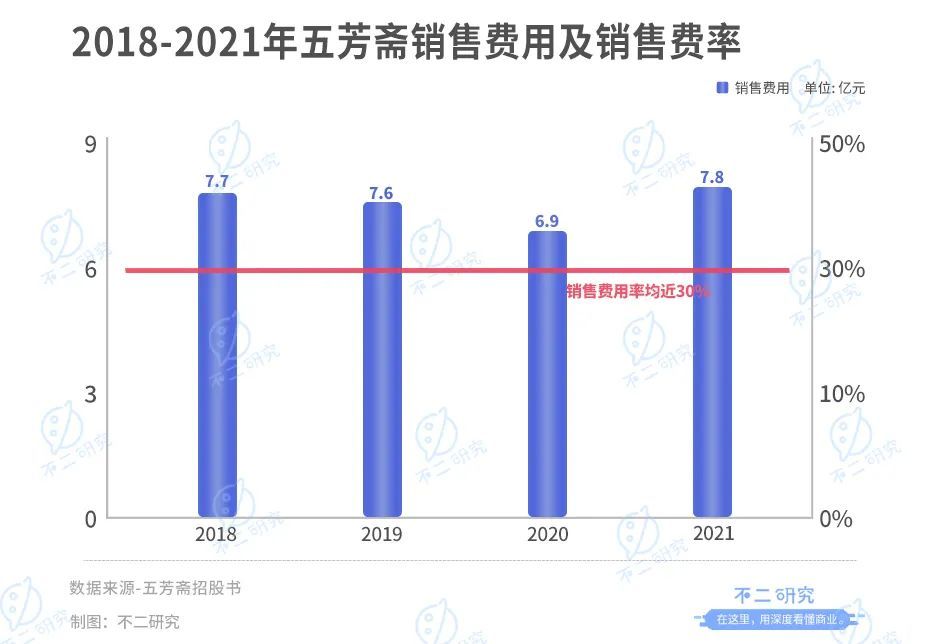正规股票配资平台