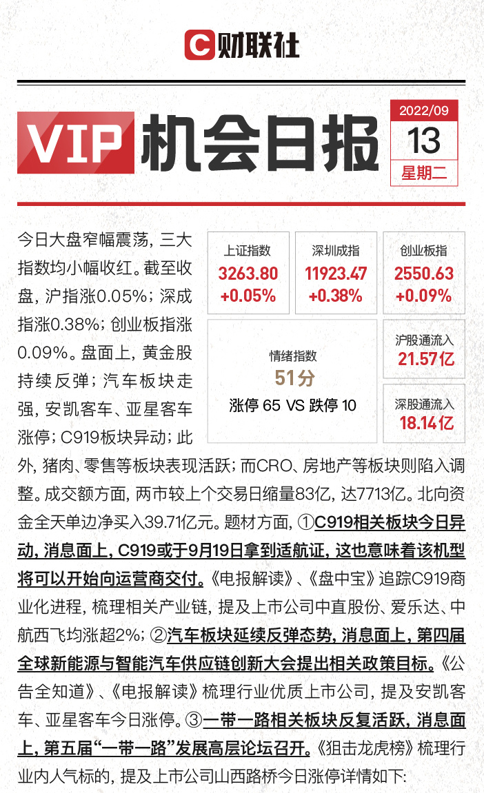 大飞机异动 C919商飞再进一步 9月19日或拿适航证 产业链梳理