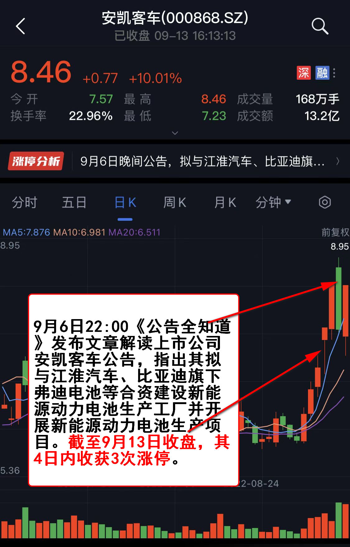 配资开户公司