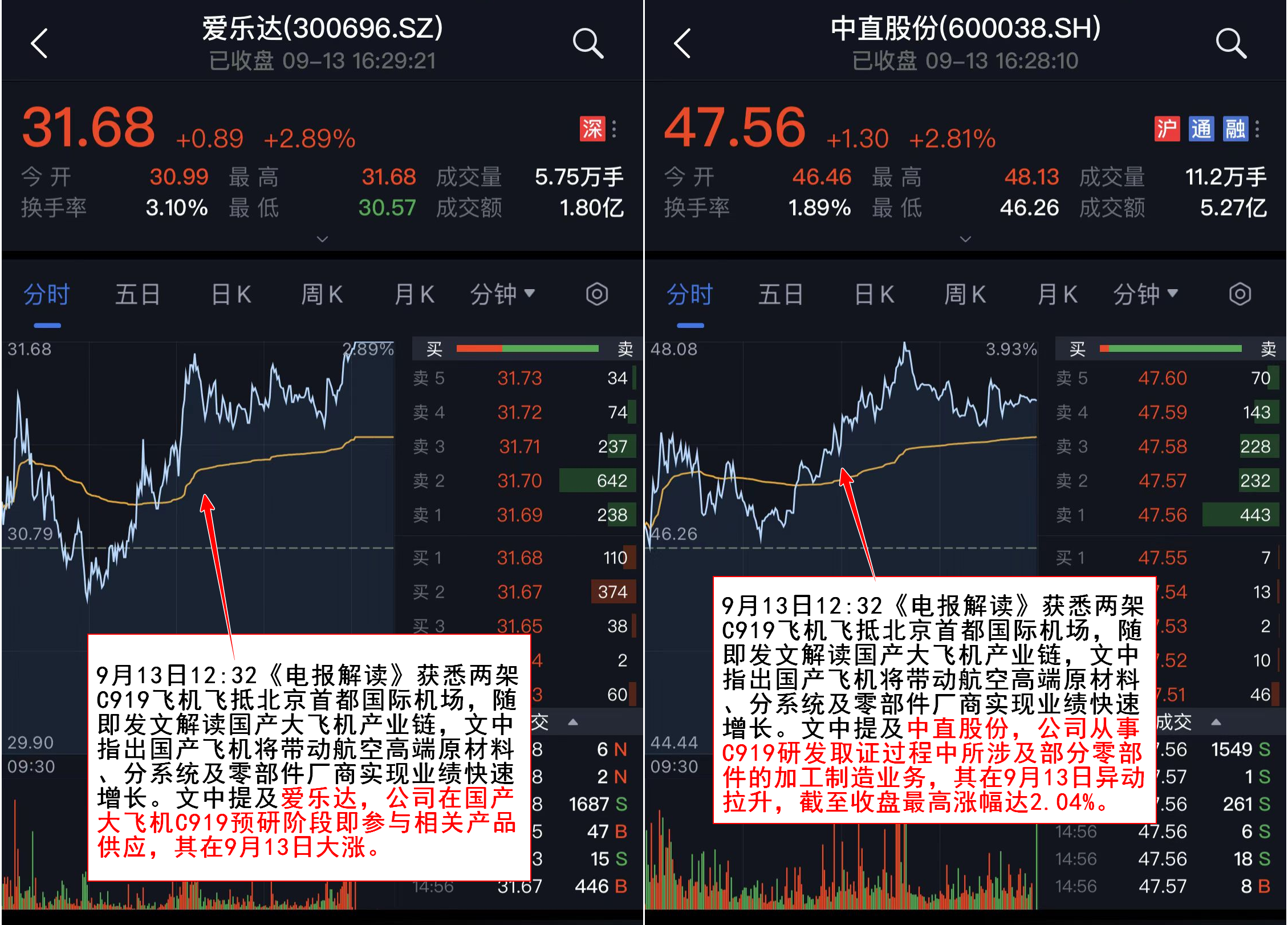 配资开户公司
