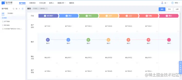 线上配资