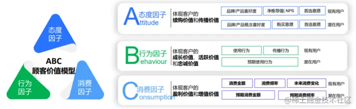 线上配资