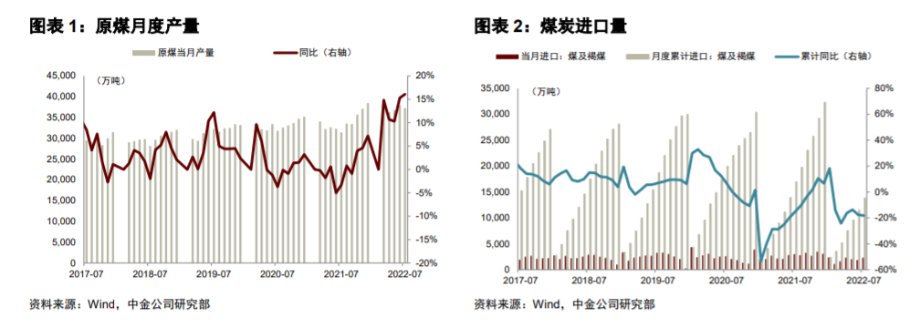 配资平台网站排名