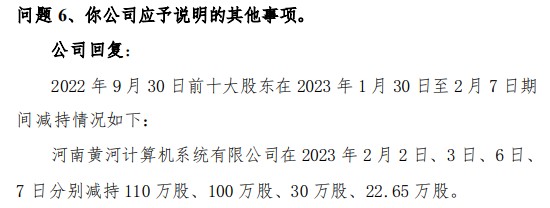 汉王科技遭多家机构减持ChatGPT概念股终于要熄火了吗?