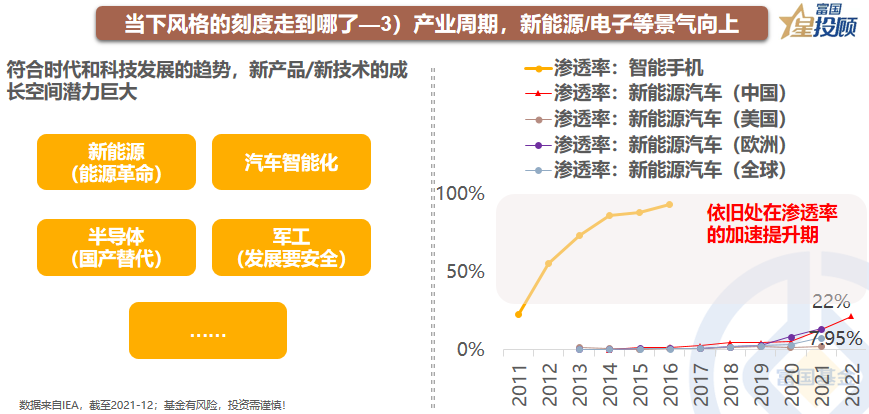 配资网站排名