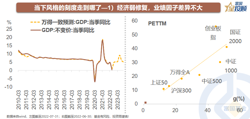 配资网站排名