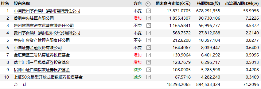 在线炒股配资