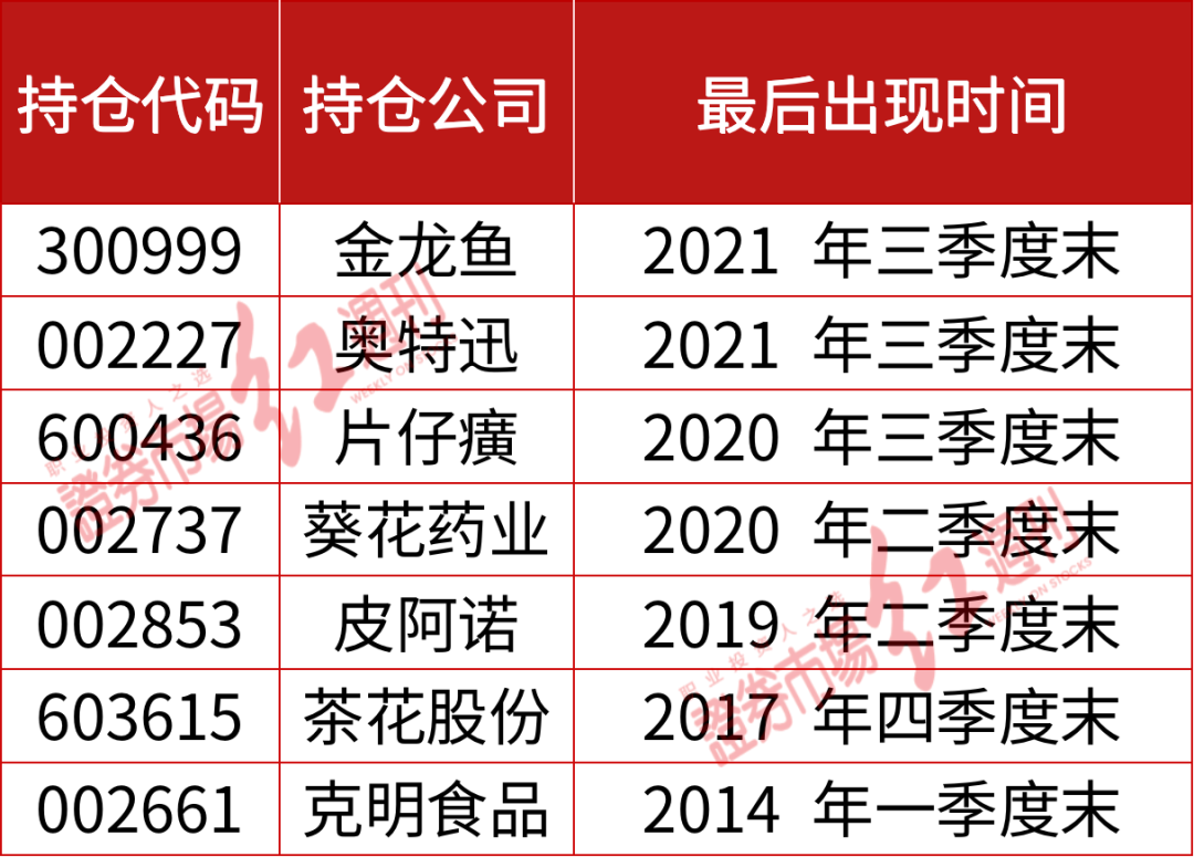 在线炒股配资