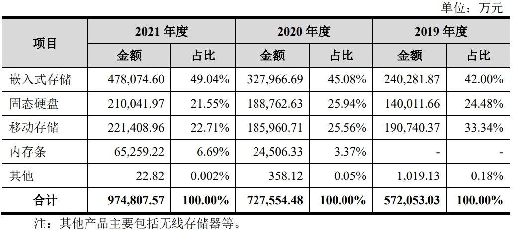 配资实力公司